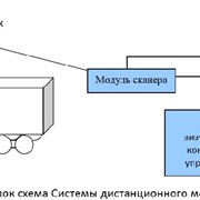Система дистанционного мониторинга сыпучих грузов в полувагонах и на складах
