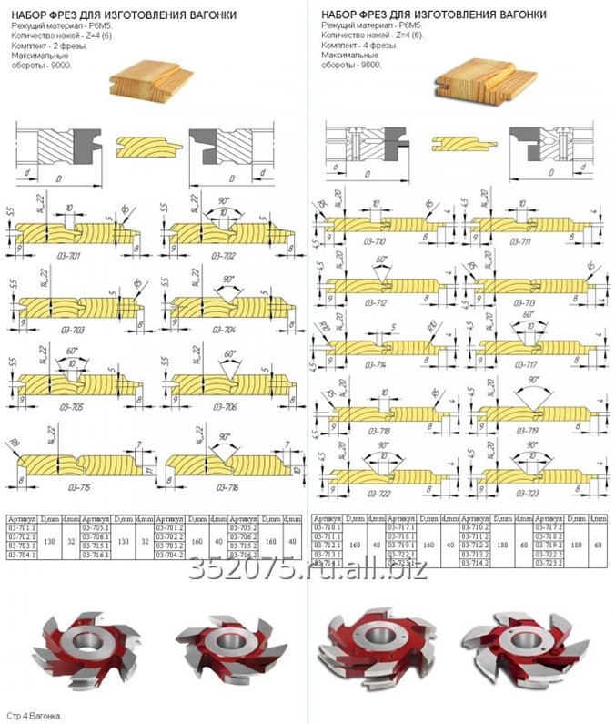 160*40* 20 Комплект фрез для изготовления угловой вагонки 4 шт.. Комплект ножей для вагонки. Барабан с фрезами для вагонки. Цельнозытылованная фреза по дереву для блок хауса как они выглядят.