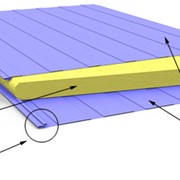 Стеновые сэндвич-панели фотография
