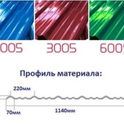 Кровельные материалы фотография