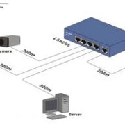 Коммутатор LS5205 Ethernet Extender 5-port 300 метр фото