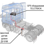 Монтажа оборудования GPS-мониторинга