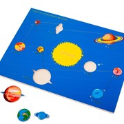 Серия игрушек Окружающий мир 5027 Планеты