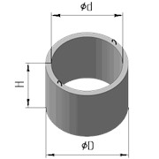 Бетонные кольца для колодцев