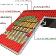 Пароизоляция «Наноизол B» фотография