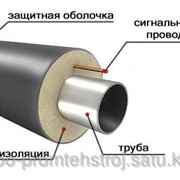 Изготовление теплоизоляционных труб (ппу)