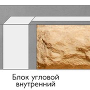 Блок угловой внутренний фотография