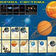 Сонячна система (на планках) фото