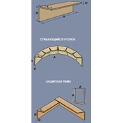 Защита краев и упаковка рулонных материалов сгибающимися уголками