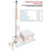 Системы грозозащиты (молниезащиты) линий связи, защита башенных опор линий связи фотография