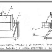 Мельницы шаровые керамические (МШК) ТУ У-21-101-82