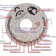 Круги шлифовальные. ГОСТ 2424-83