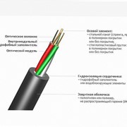 Оптический кабель ИК-М6П-А32-3.1 фото