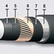 Кабель силовой АПвП2г, 15 кВ фотография