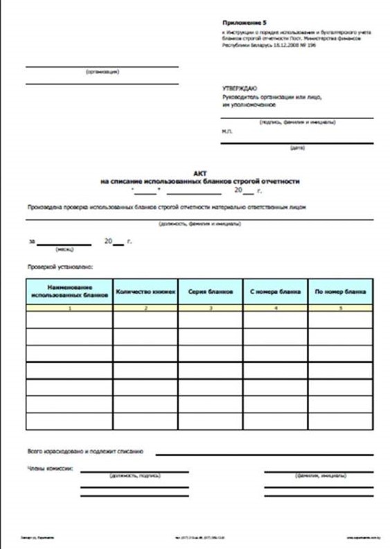Образец акта списания бланков строгой отчетности образец