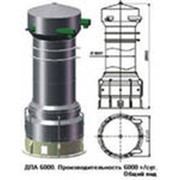 Оборудование тепломассообменное фото