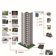 Автоматизация многоэтажных зданий фотография