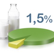 Сухое обезжиренное молоко 1,5% фото