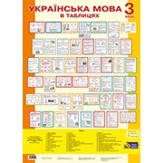 Таблицы. Українська мова 3 кл.. (59-83 см.) 48 шт. фото