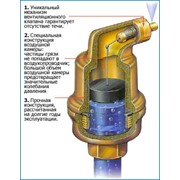 Автоматический неблокируемый воздухотводчик Spirotop