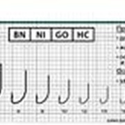 Крючки Maruto серия 273 фото