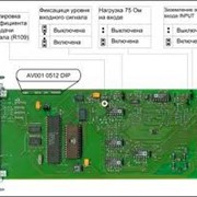 Распределители аналоговых видеосигналов фото