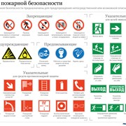 Знаки безопасности, заказать в Киеве, цена фото