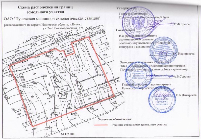 Форма схемы расположения