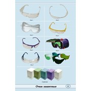 Защитные очки закрытого типа с вентиляционными отверстиями фотография