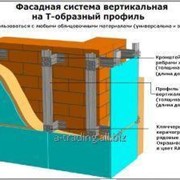 Системы фасадные вентилируемые