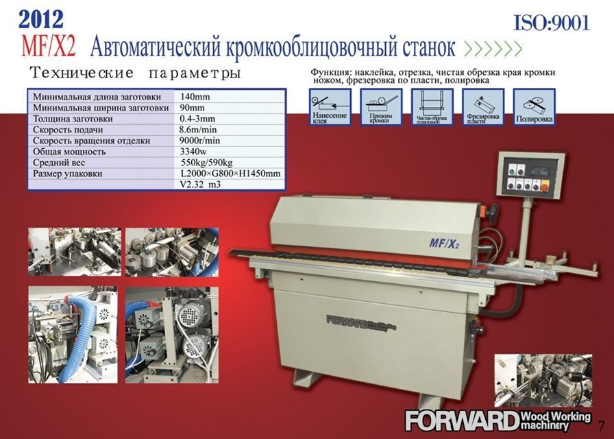 Авито Кромкооблицовочный Станок Б У Купить