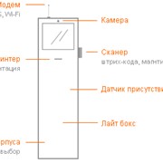 Разработка интерфейсов сенсорного киоска фото