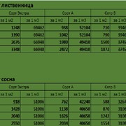 Мебельный щит фото