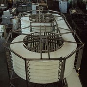 Спиральный морозильный транспортер туннель фото