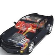 Автомобильные электрооборудование и приборы. фото