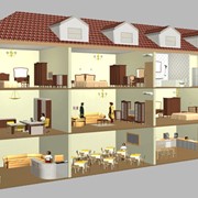 Оборудование для гостиниц фото