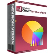 Nevron Chart for SharePoint (Server License) (Nevron)