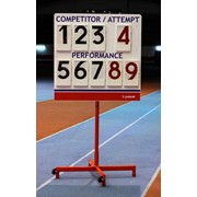 Счетчик кругов Polanik 9 карточек 929-T9-S271 фото