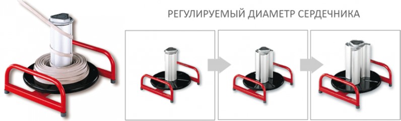 Стойка Для Размотки Бухт Кабеля Купить