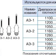 Ареометры для электролита АЭ-1, АЭ-2, АЭ-3