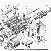 Запасные части для двигателей ЯМЗ