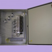 Шкаф управления пневматическими устройствами IP 54. фотография