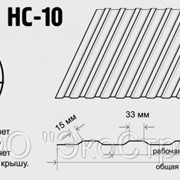 Профнастил НС-10 с полимерным покрытием фотография