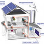 Системы энергоснабжения на основе малой и нетрадиционной энергетики фото