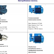 Насосы самовсасывающие водокольцевые