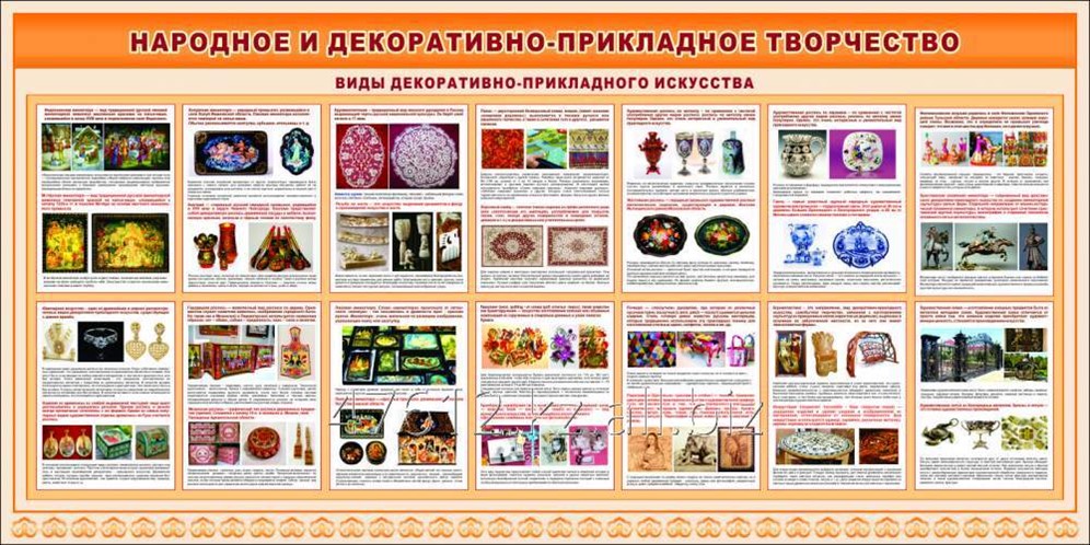 Учебно методические наглядные пособия