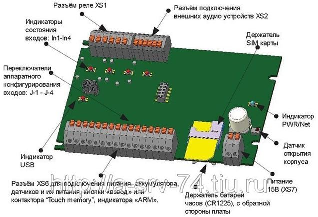 Ccu422 инструкция схема подключения