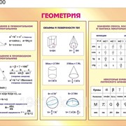 Стенды по математике