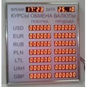Табло курсов валют РВ-7-020х152b фото