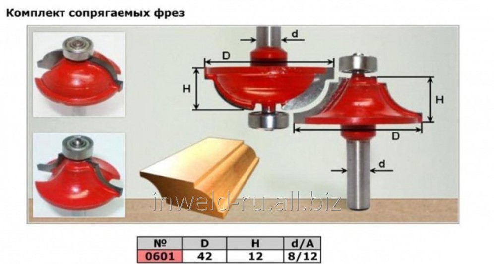 Купить Фрезы По Дереву В Симферополе